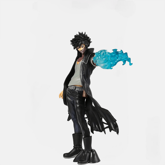 Figura MHA<br> Dabi